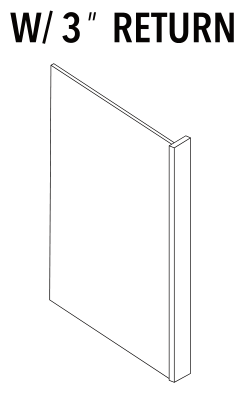 Dishwasherpanel
